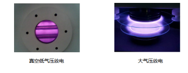 等離子清洗機(jī)中的等離子體屬哪類？會有什么特點(diǎn)呢？-普樂斯