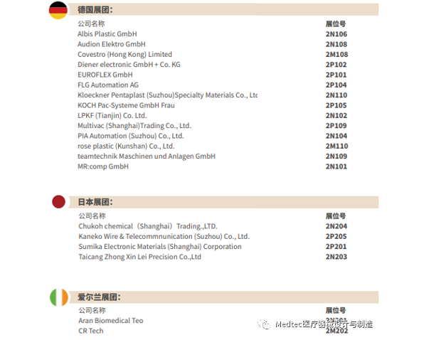 普樂斯等離子清洗機(jī)帶你直擊2020Medtec中國展現(xiàn)場(chǎng)